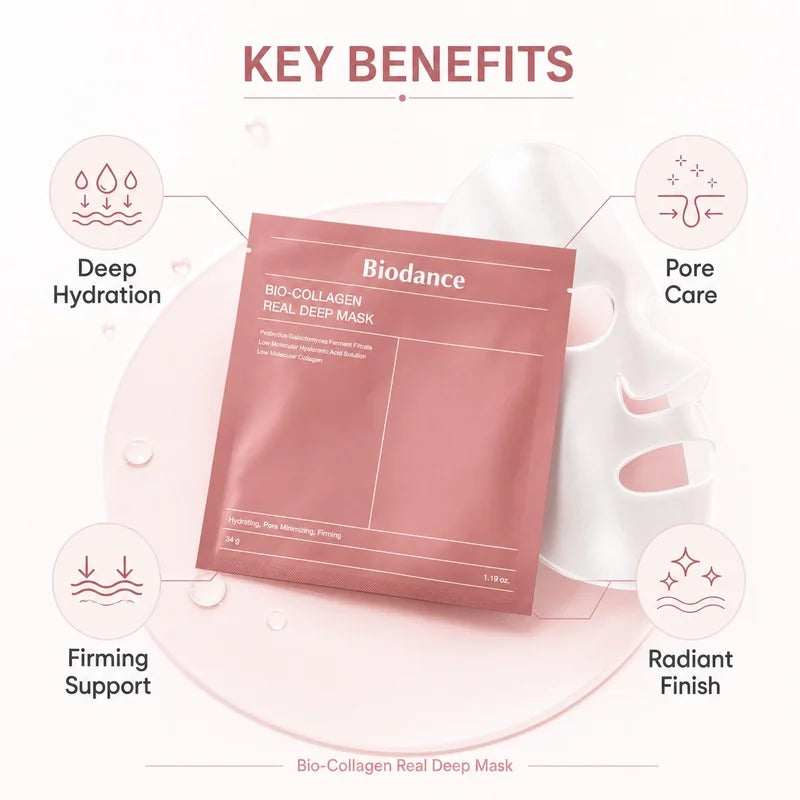 Korean Deep Hydration Mask