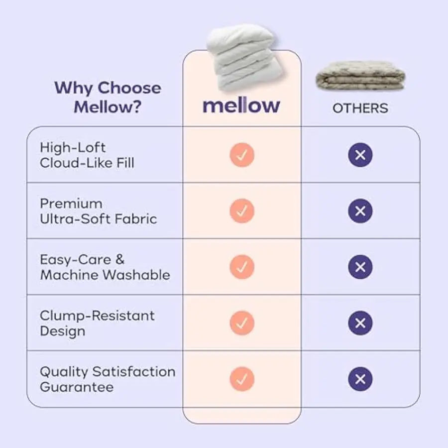 Mellow Marshmallow Comforter