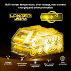 Ultimate Power Tool Battery