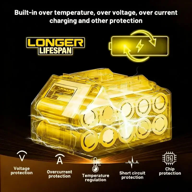 Ultimate Power Tool Battery