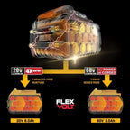 Ultimate Power Tool Battery